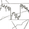 diametrics