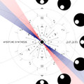 APERTURE SYNTHESIS