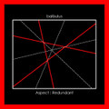 Aspect : Redundant
