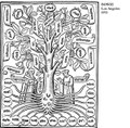 Monadology (Revisited)