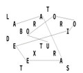 LAB TExturas